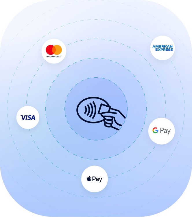 beauty salon pos software