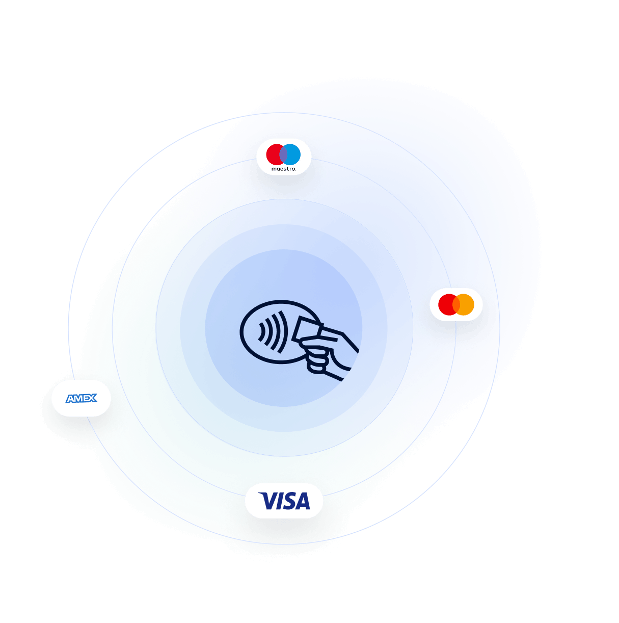 spa salon software slovenia