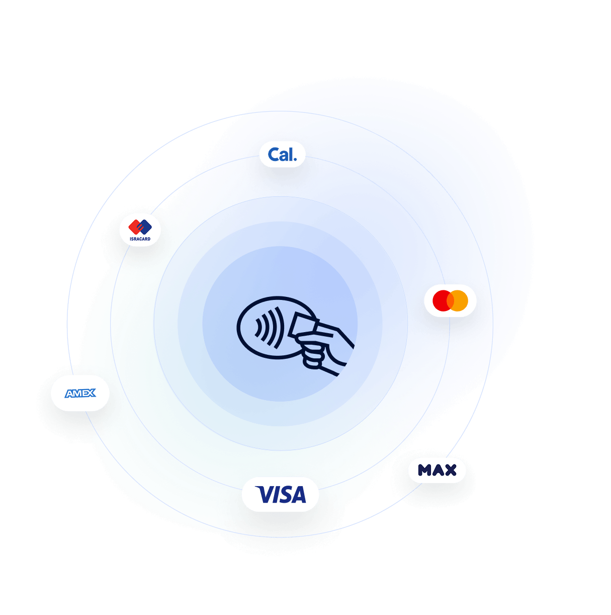spa salon software israel