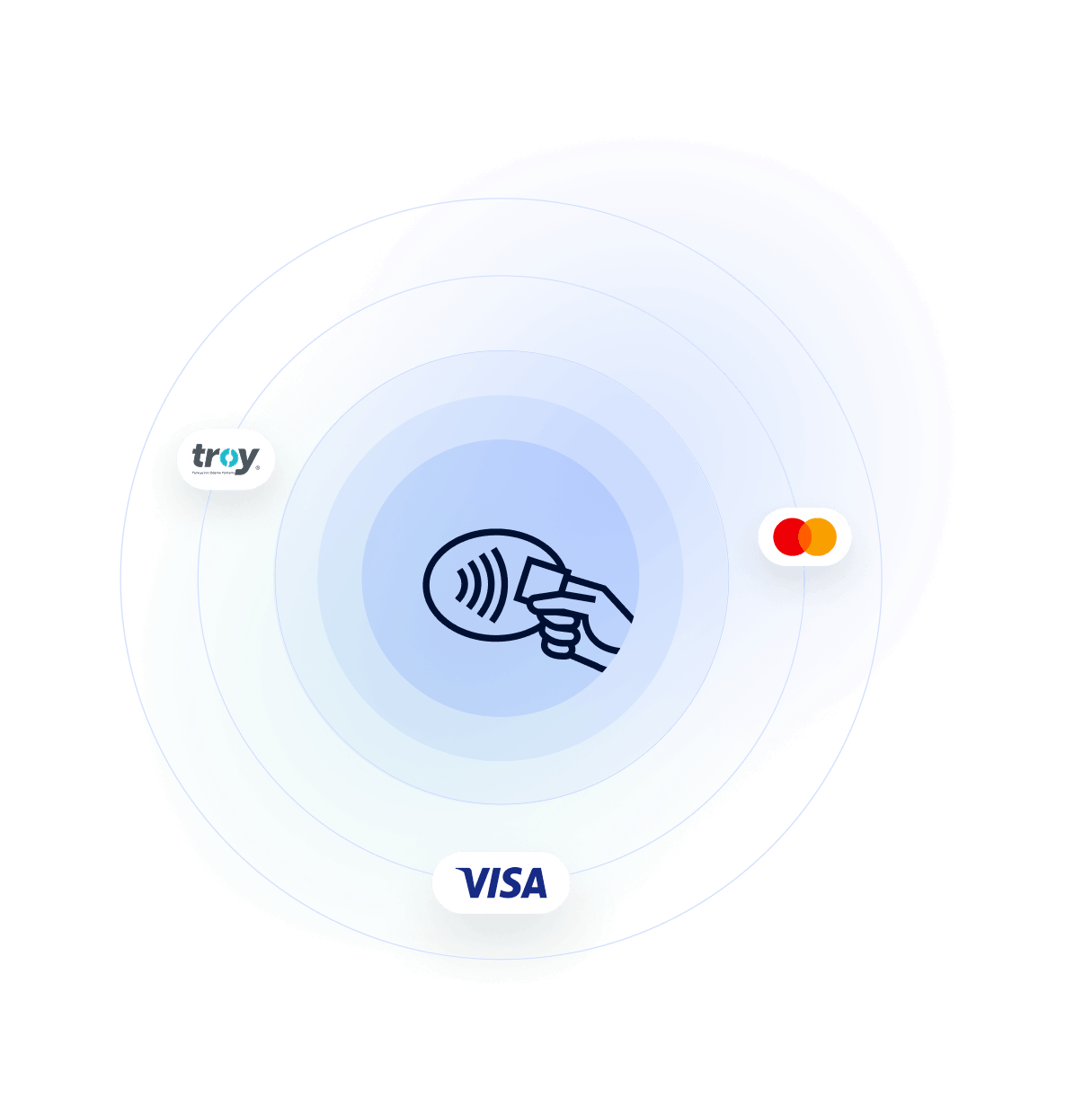spa salon software turkey