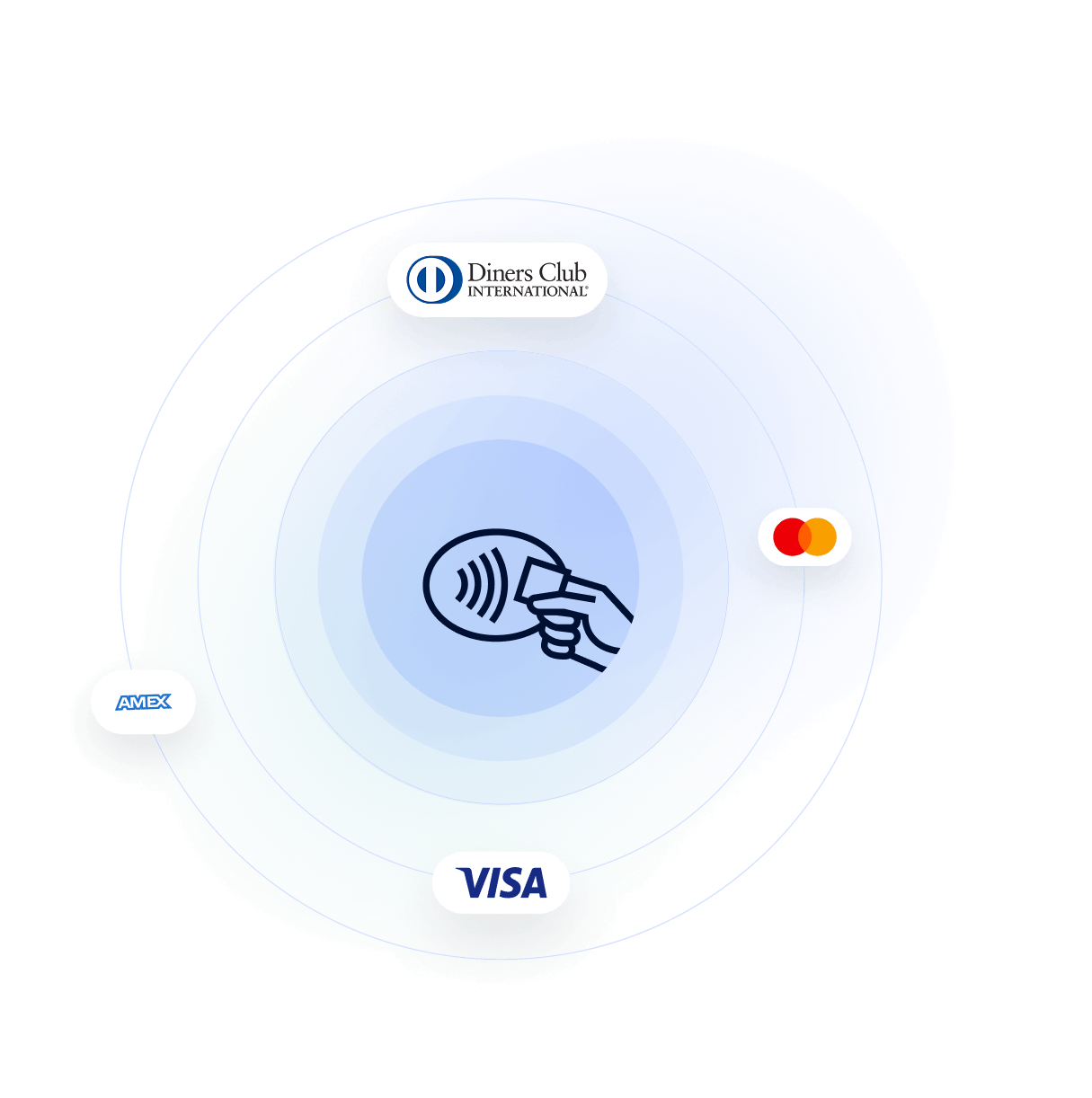 spa salon software austria