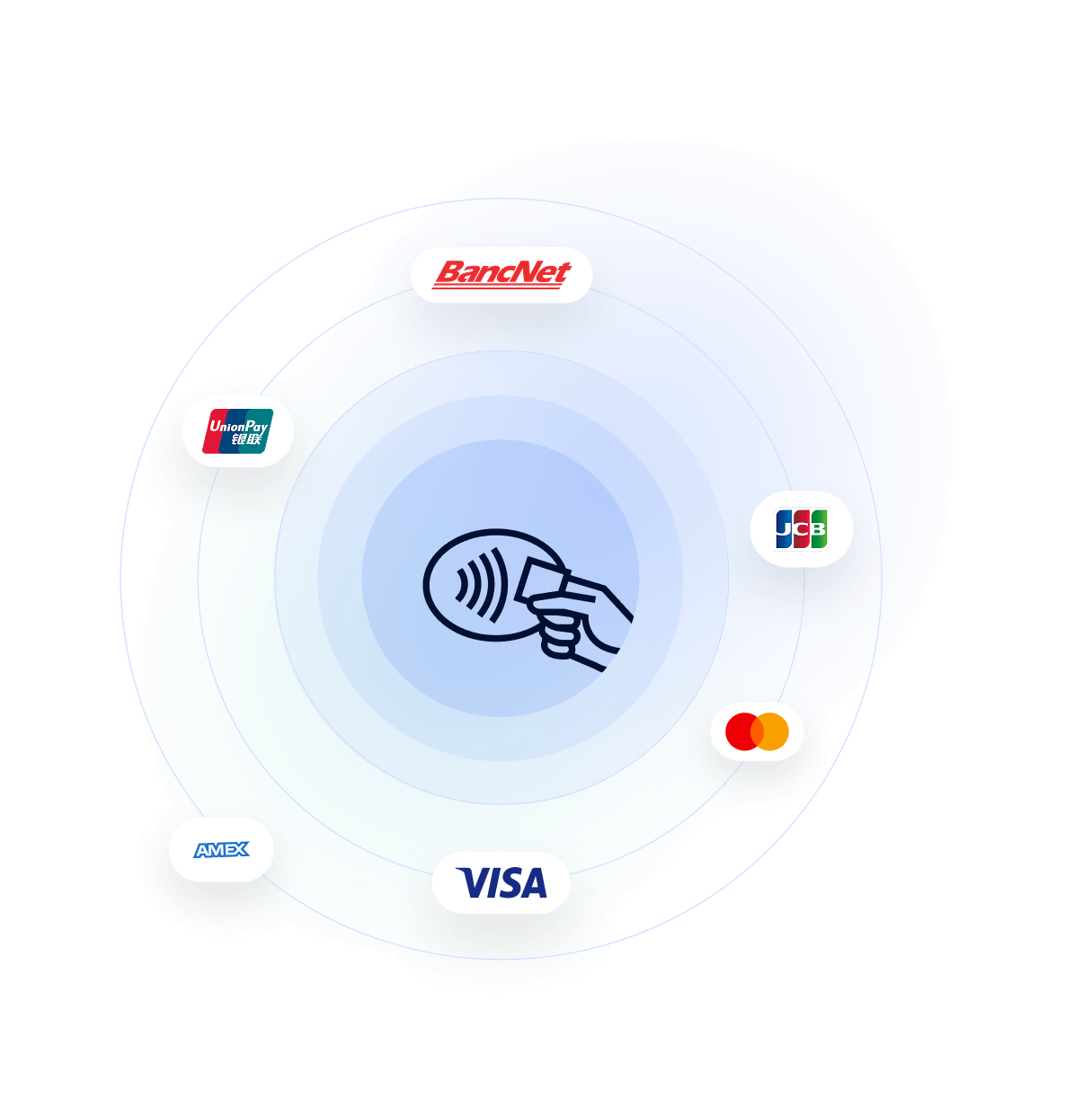 spa salon software philippines
