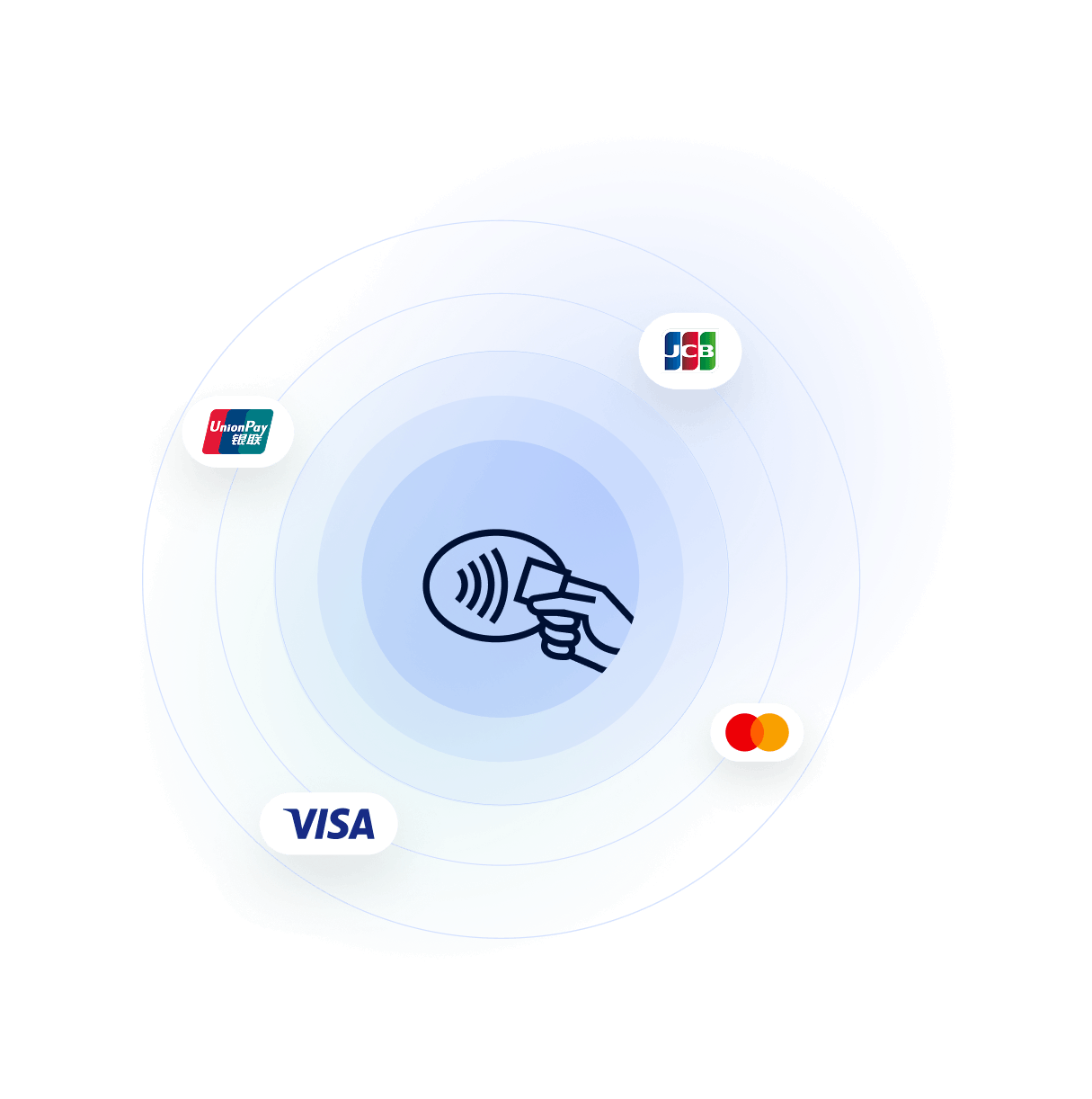 spa booking software south korea