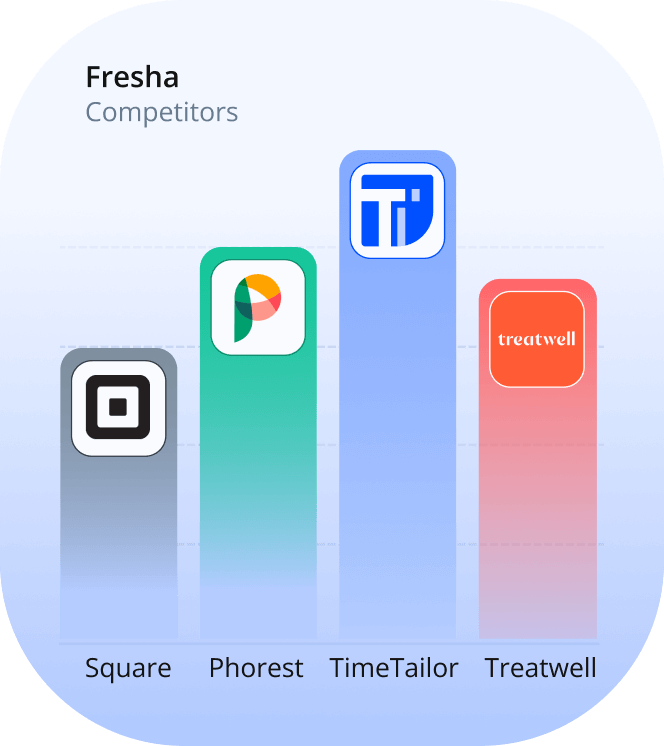 salon management software
