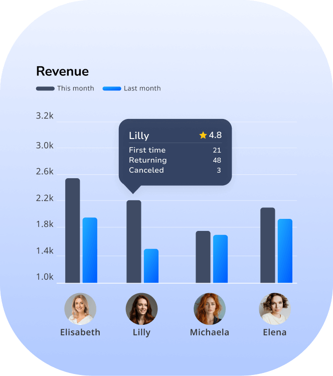 salon booking software