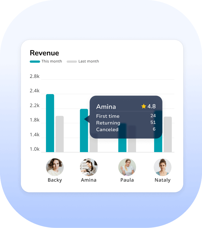 nail salon booking system