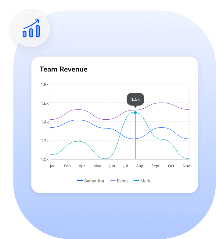 esthetician business software