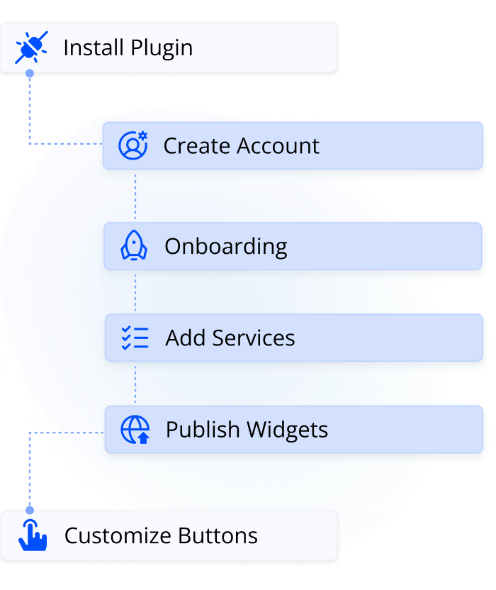 wordpress salon plugin