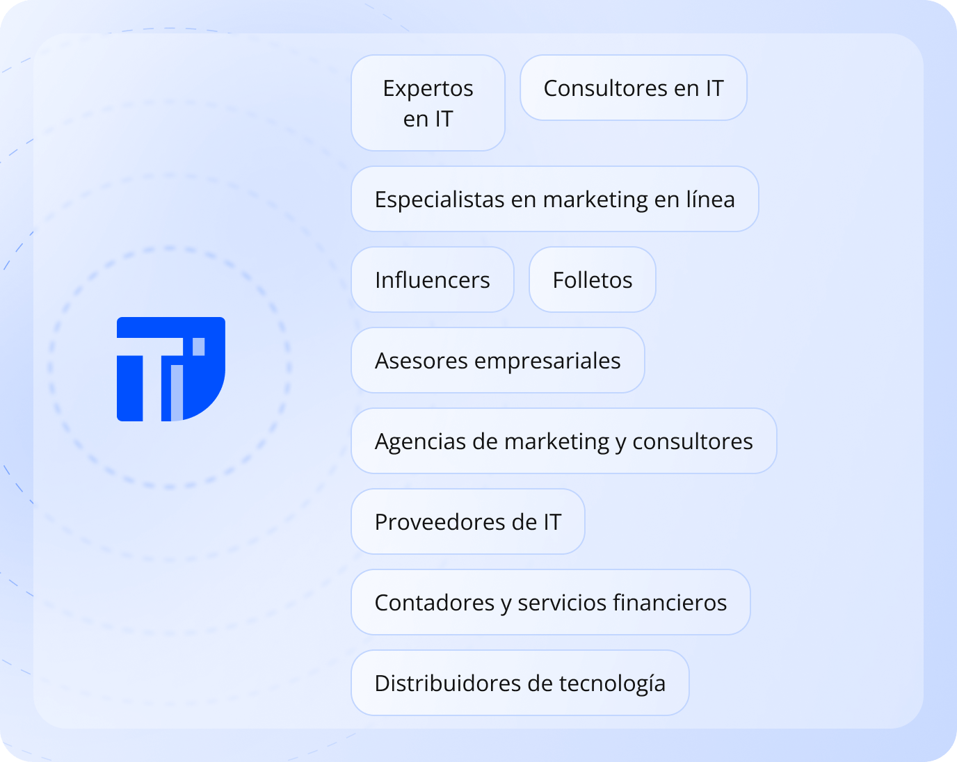 únete a nuestra red de socios