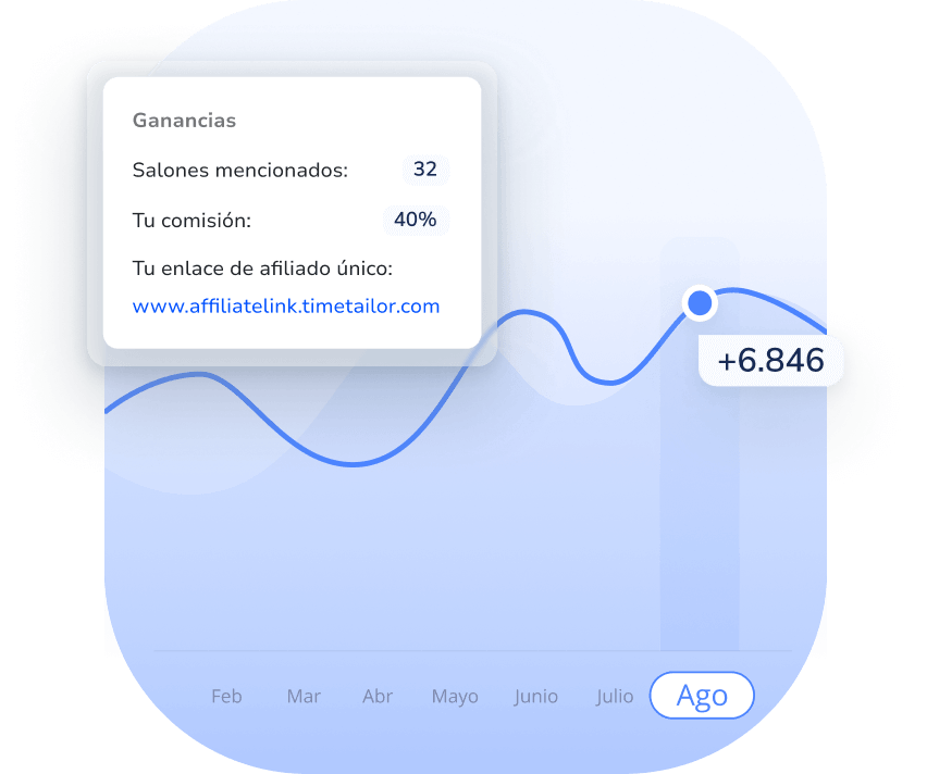 programa de afiliados reseller