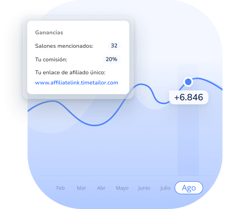 programa de afiliados reseller