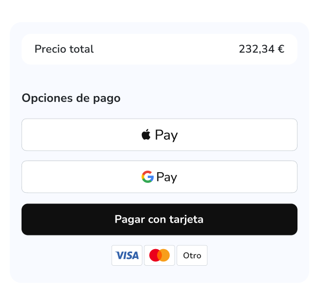 citas prepagadas con reservas en línea para salones