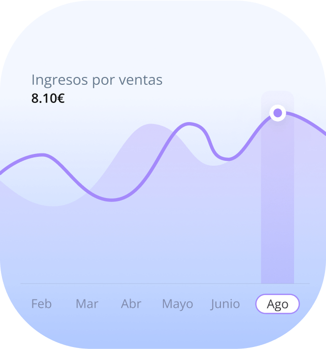 Rastreador de ingresos - informes en vivo