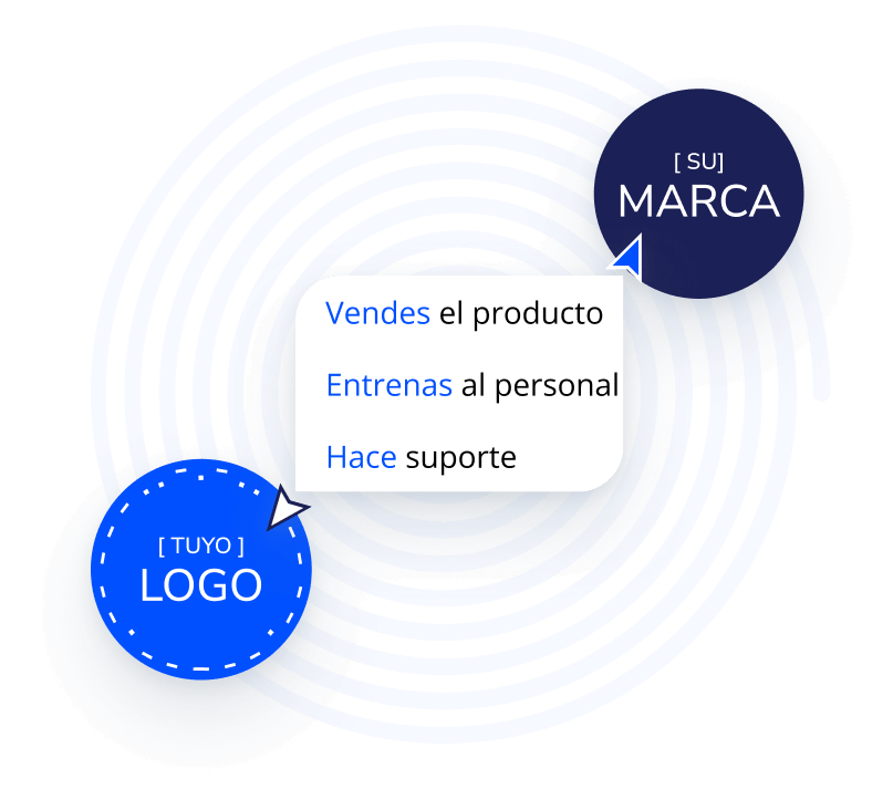 software de reservas de marca blanca