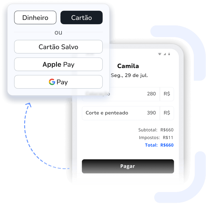 processamento de cartões de crédito para salões