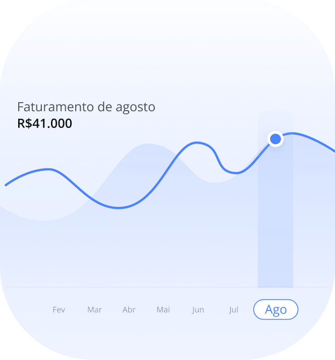 software PDV para salão - monitorar KPIs